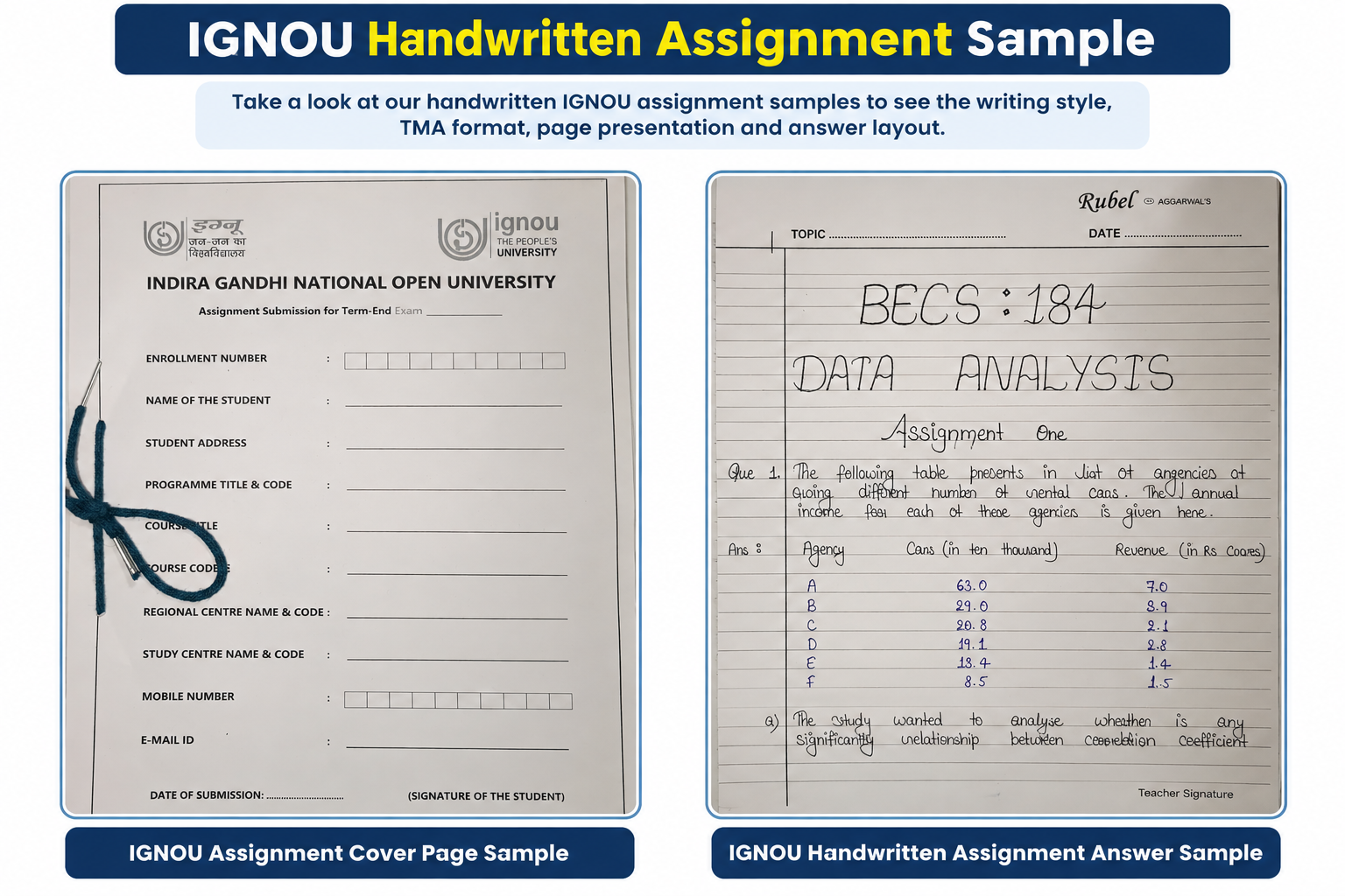 IGNOU HANDWRITTEN SAMPLE